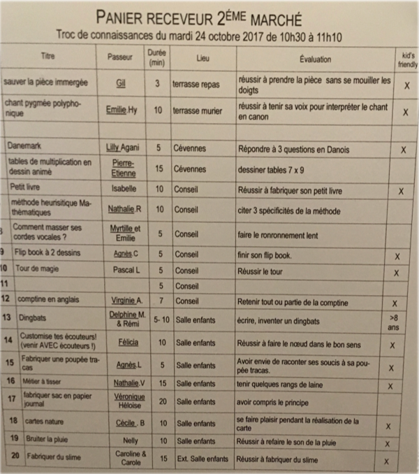 exemple marche feuilleateliers