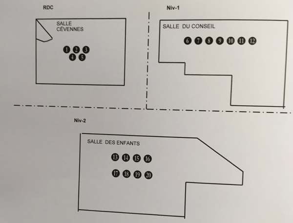 exemple marche plan