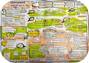 Sketchnote Comcoop6 Juin26 arr r