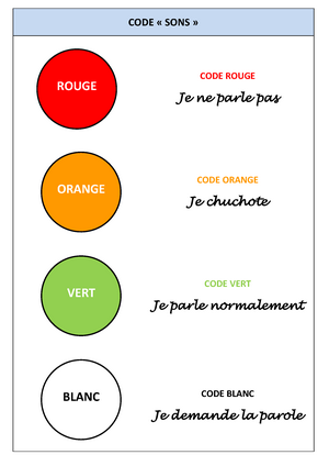 affichecodesons simple 300
